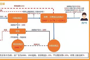 雷竞技rabet下载截图2